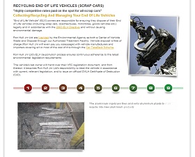 Ron Hull Skip Hire & Recycling - Website Design & Function - ELV Process